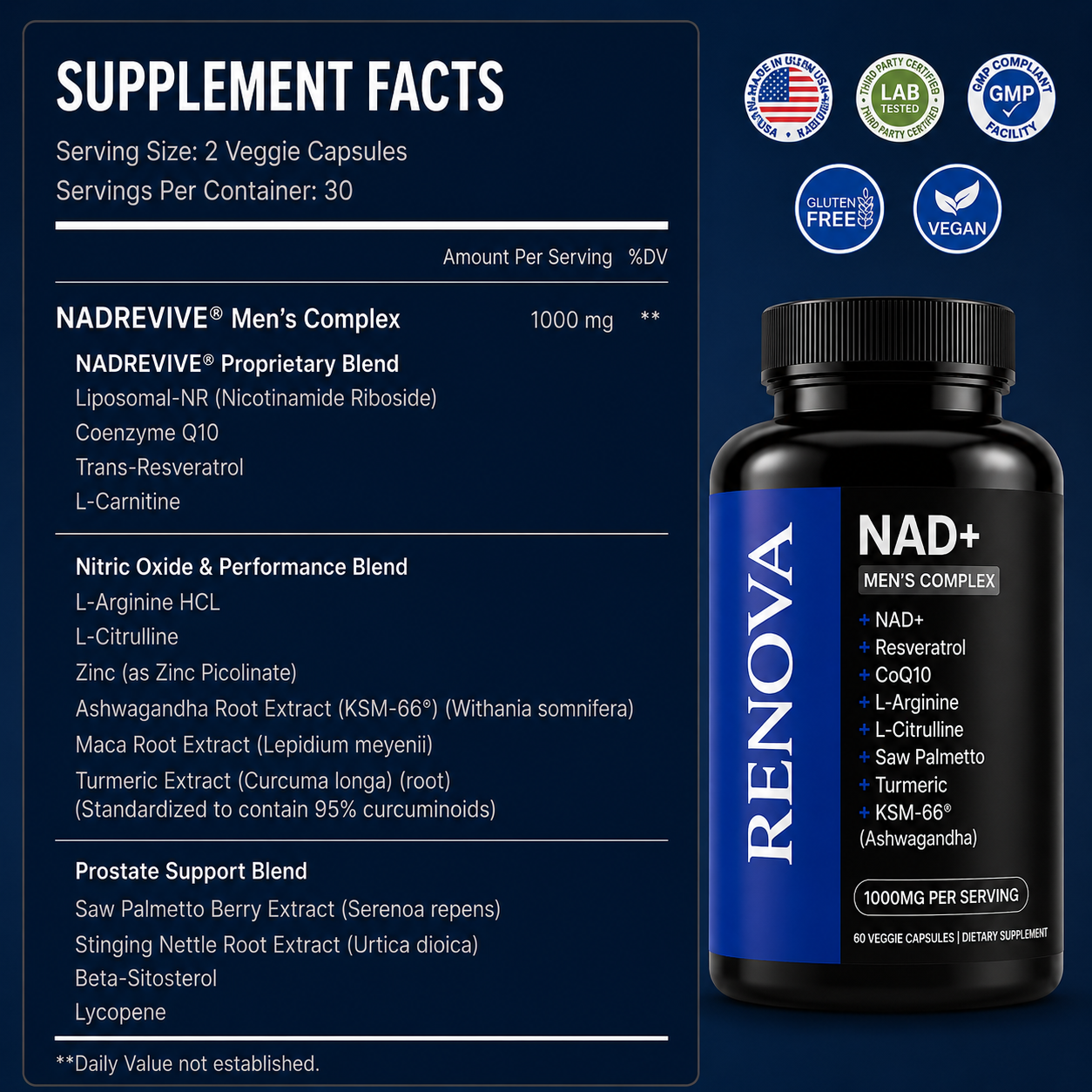 Liposomal NAD+ for Men